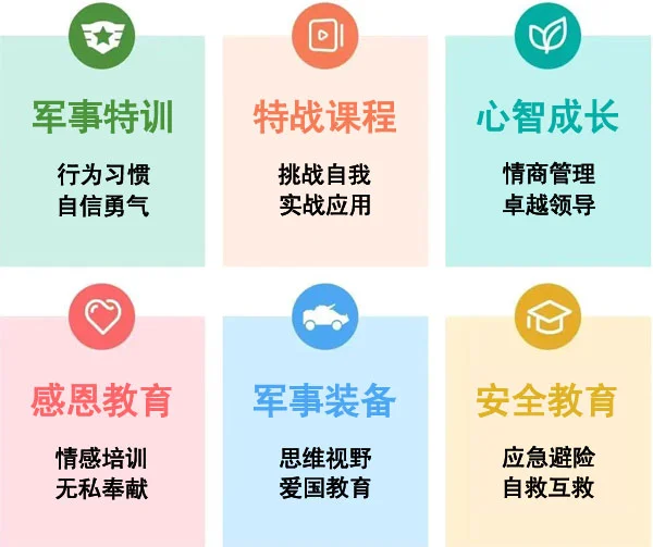 制定篮球交流计划以促进个人技能发展的方法_0